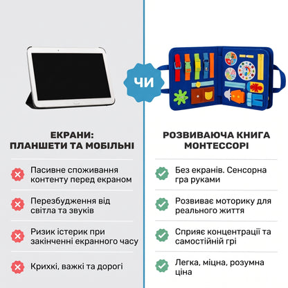 Інтерактивна книга МОНТЕСОРРІ 12в1
